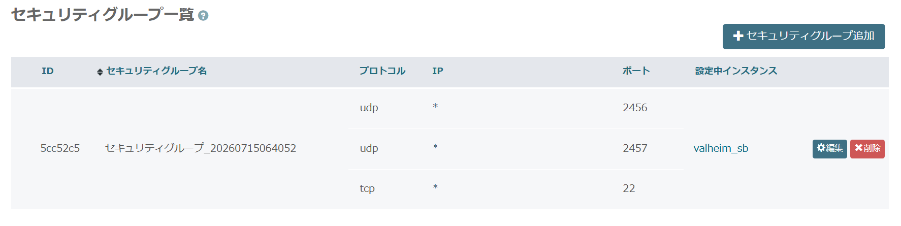 セキュリティグループの最終状態。UDP 2456・2457と、SSH用TCP 22を設定する