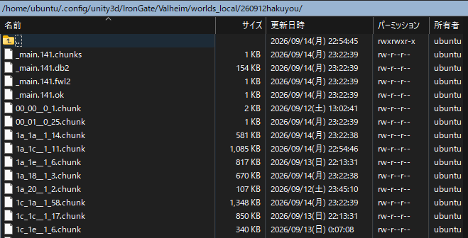 WinSCPで開いたワールドのフォルダ。_main.141.db2などの4ファイルと、.chunkファイルが並ぶ